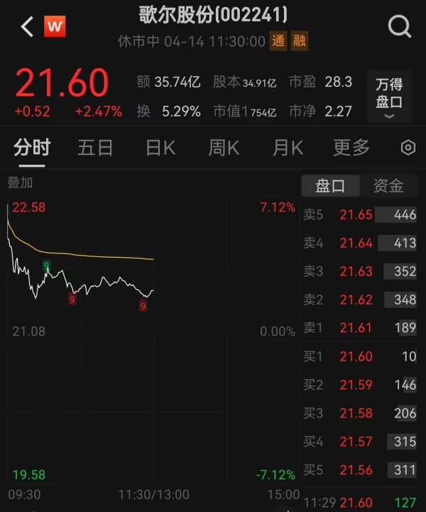 线下股票配资平台 美暂停部分“对等关税”，A股半导体走势分化